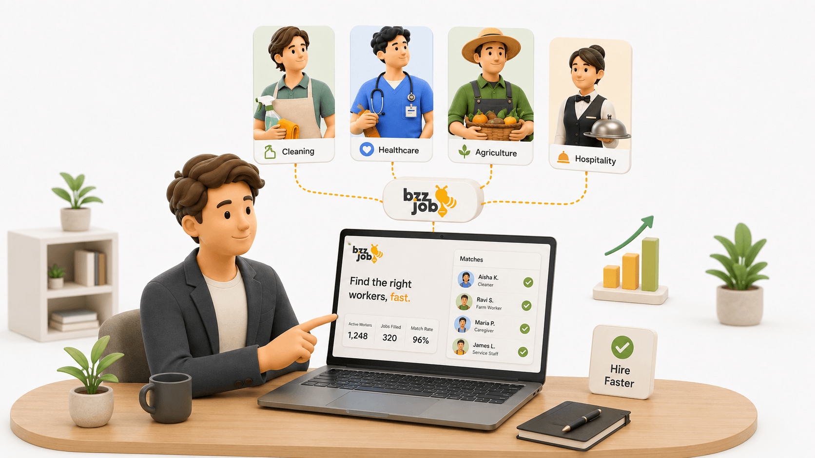 What is Bzzjob and why does a company need it?